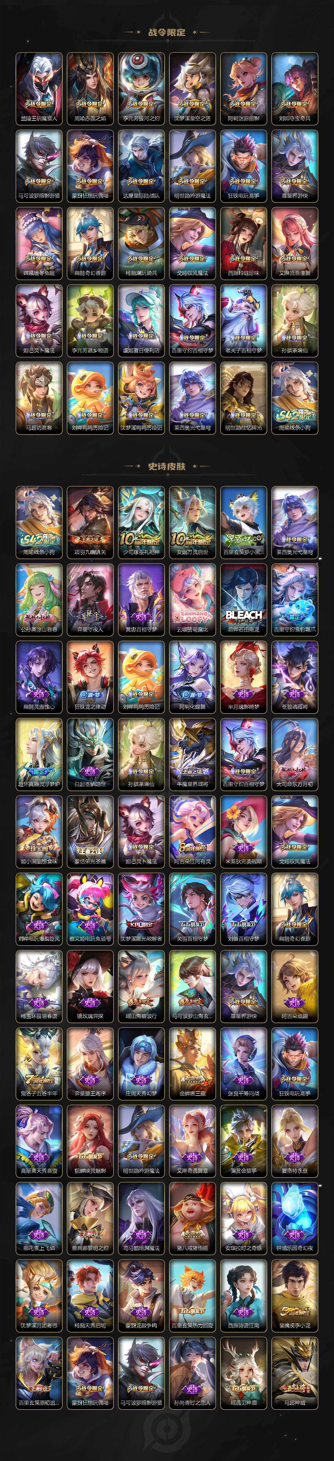 WZQM4195587王者荣耀账号详情图6