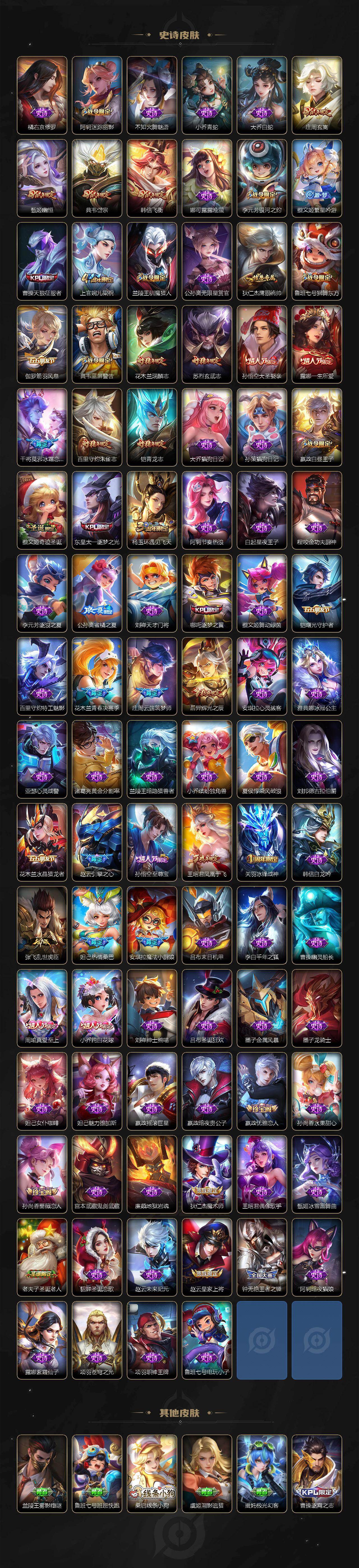 WZQM4195587王者荣耀账号详情图7