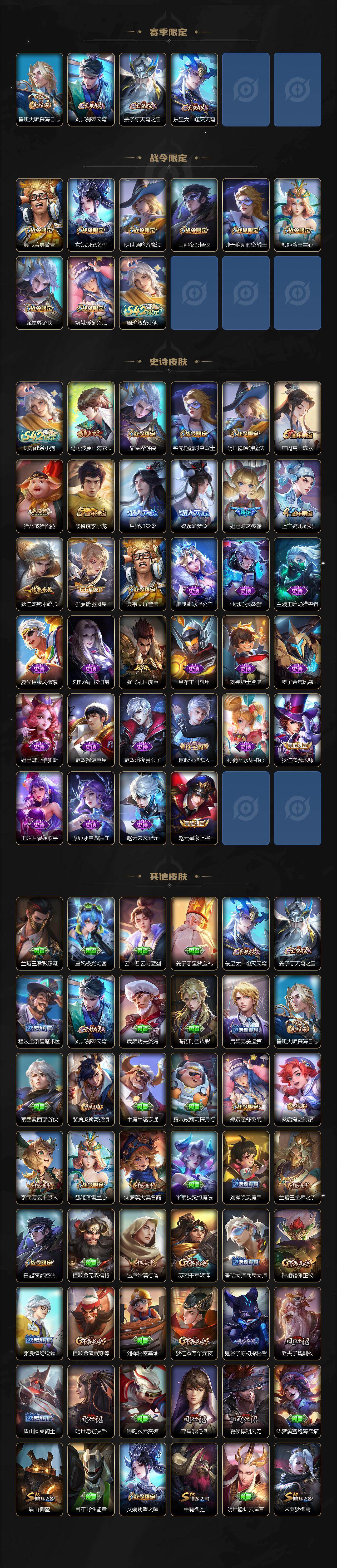 WZXS4210969王者荣耀账号详情图3