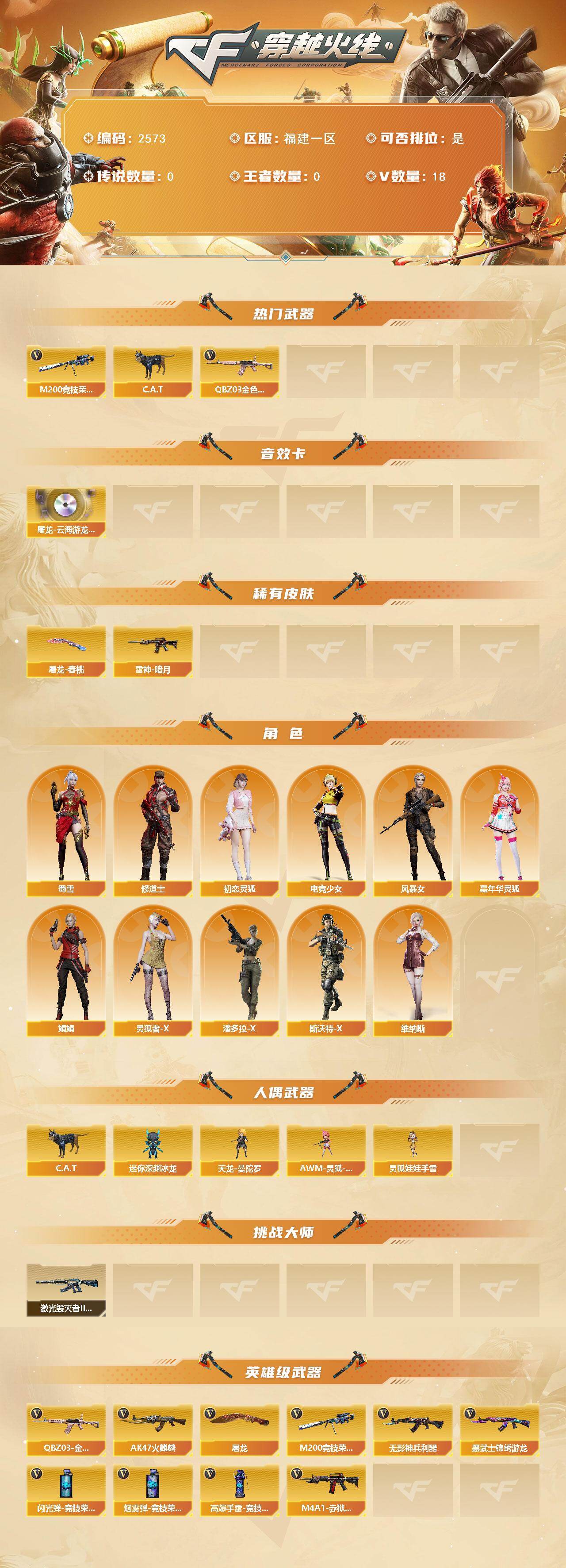 CFCMW453151穿越火线账号详情图2