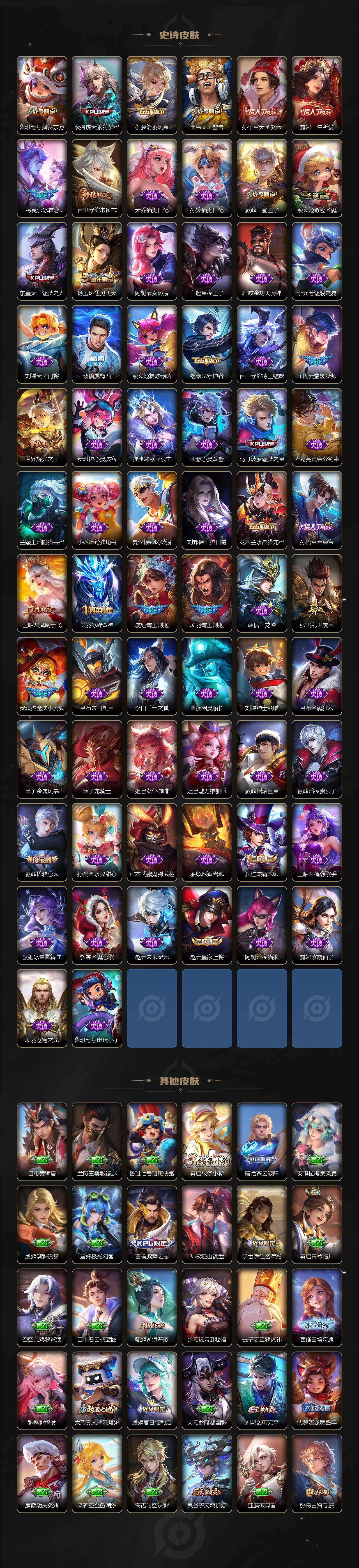 WZQM4210585王者荣耀账号详情图6