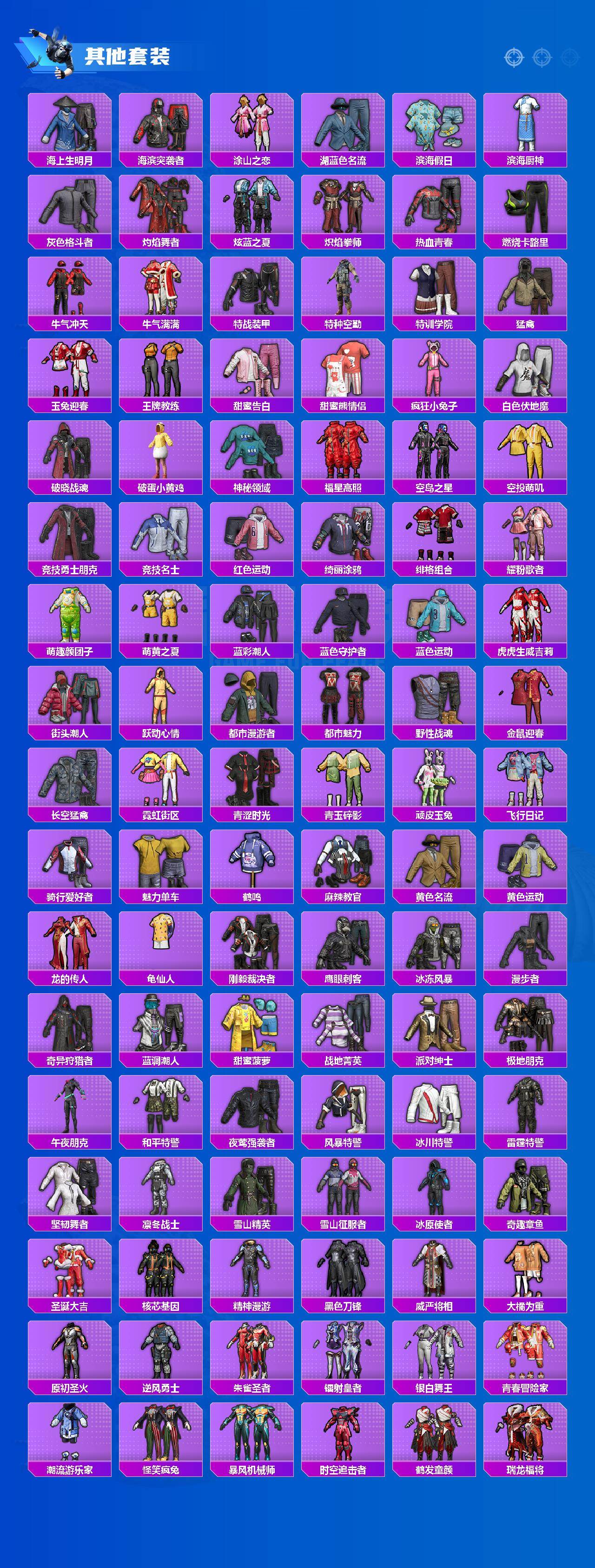 HPCMW4110197和平精英账号详情图5