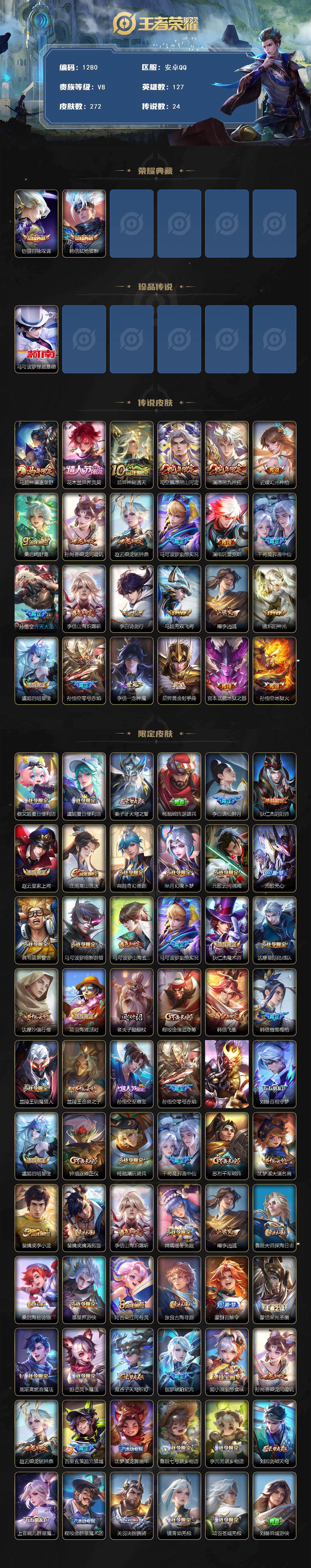 WZCMW4202109王者荣耀账号详情图2