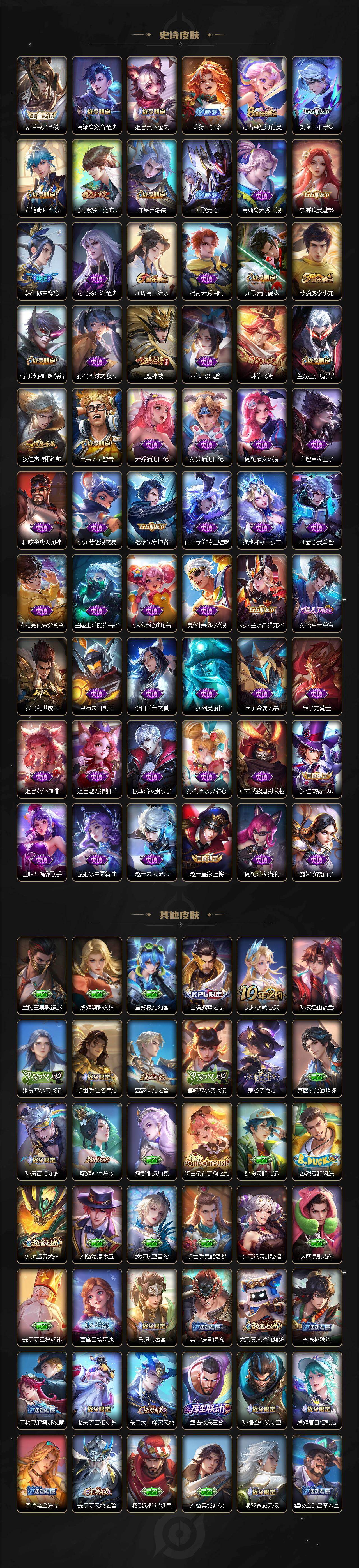 WZCMW4202109王者荣耀账号详情图4