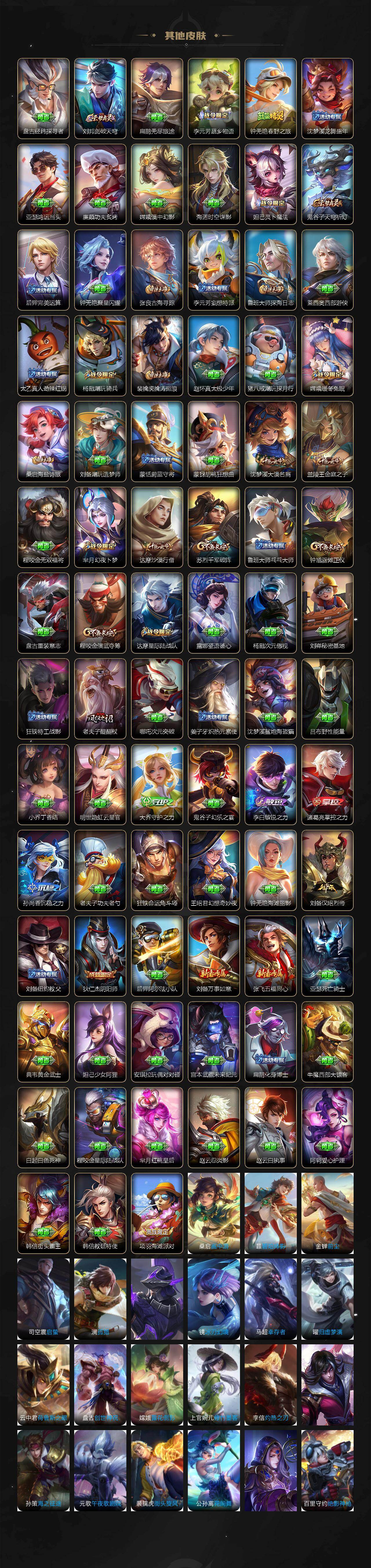 WZCMW4202109王者荣耀账号详情图5