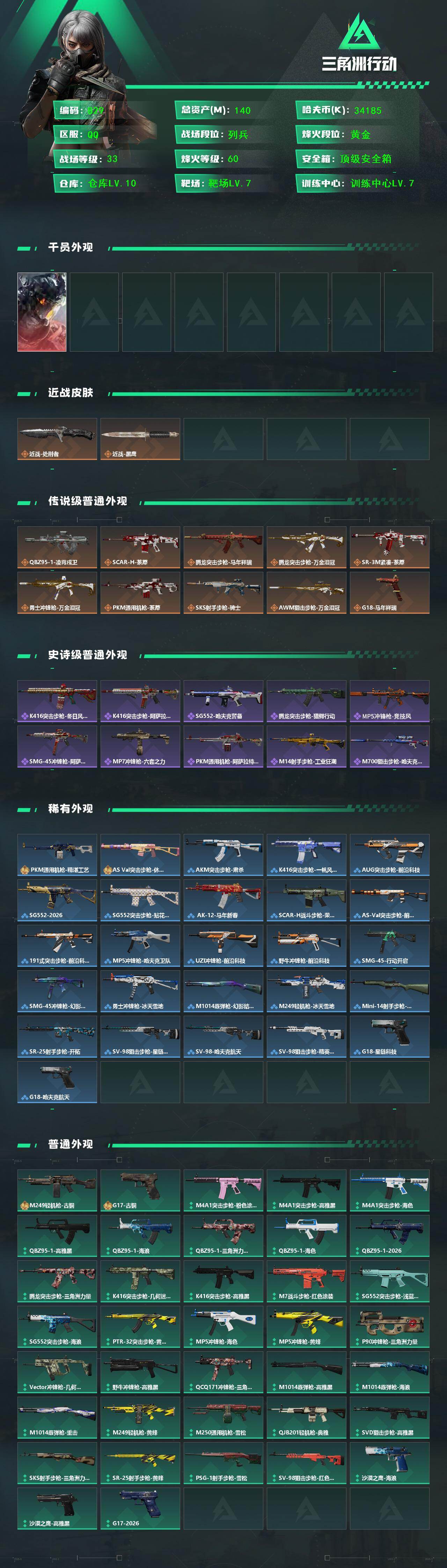 SJZCMW459119三角洲行动账号详情图2