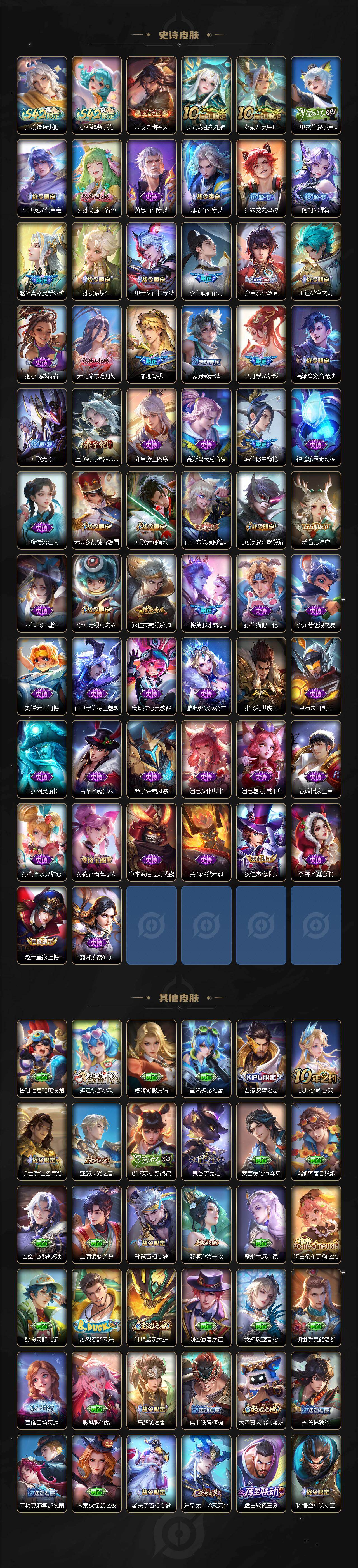 WZQM4207722王者荣耀账号详情图4