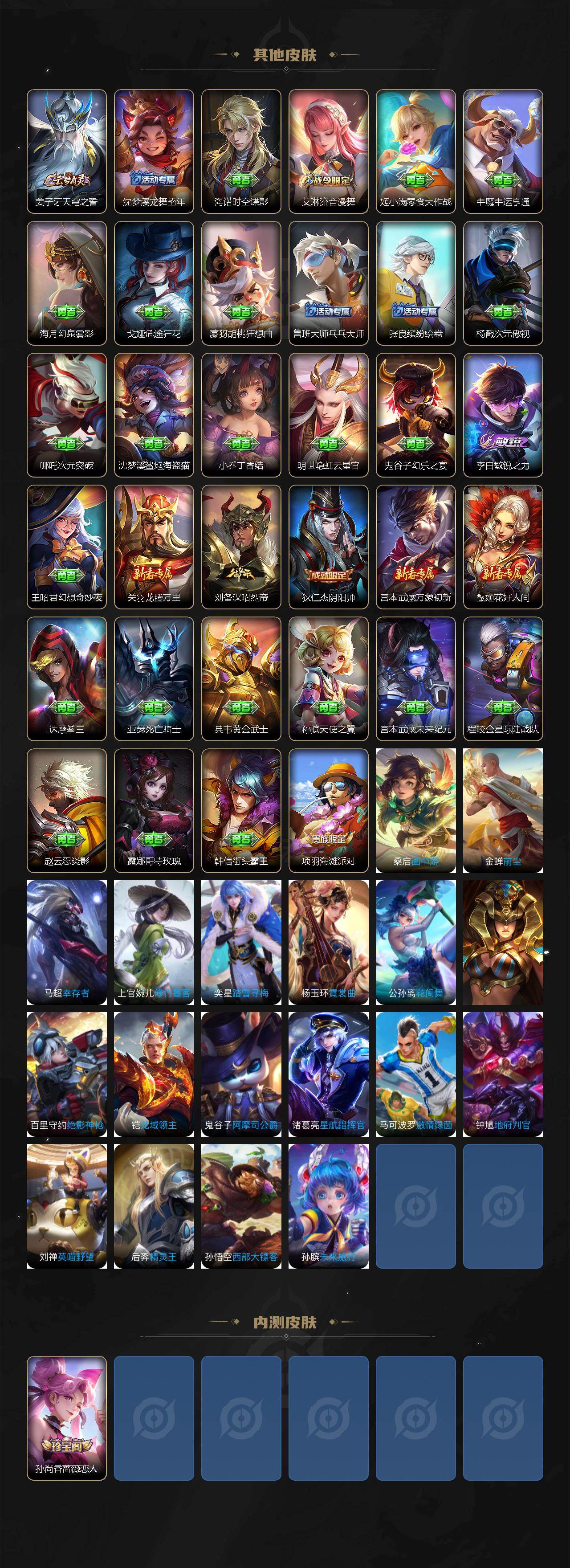 WZQM4207722王者荣耀账号详情图5