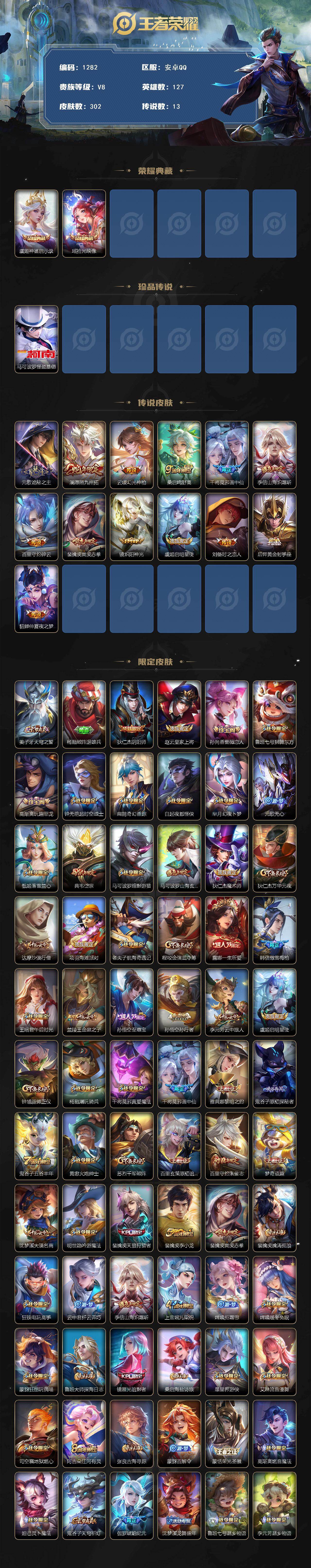 WZCMW4202120王者荣耀账号详情图2