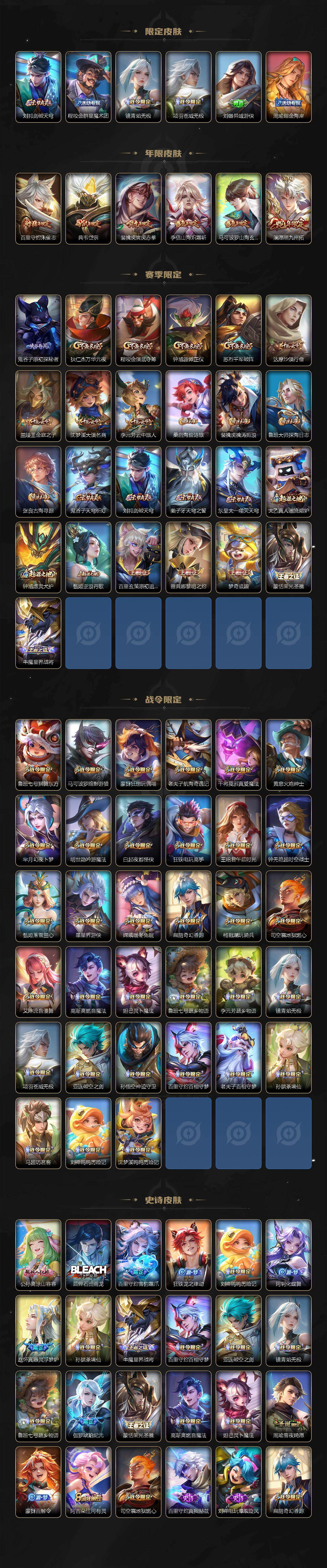 WZCMW4202120王者荣耀账号详情图3