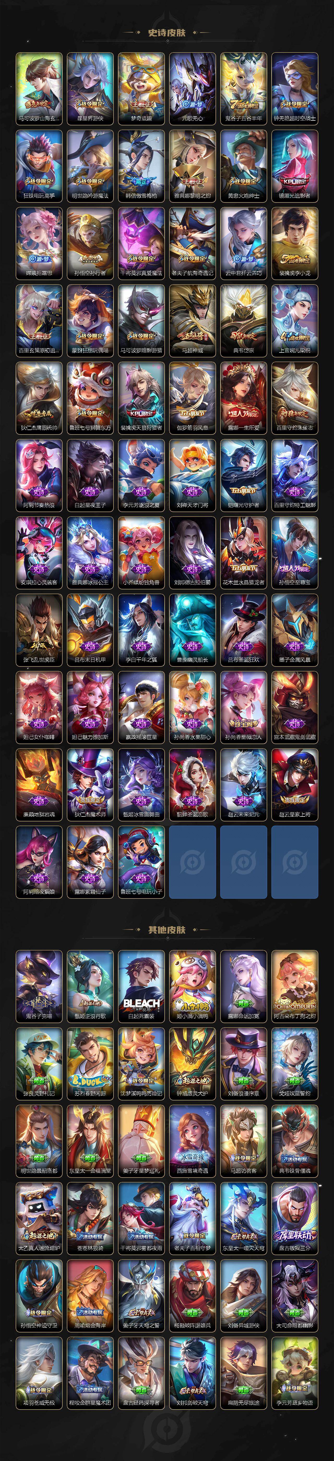 WZCMW4202120王者荣耀账号详情图4