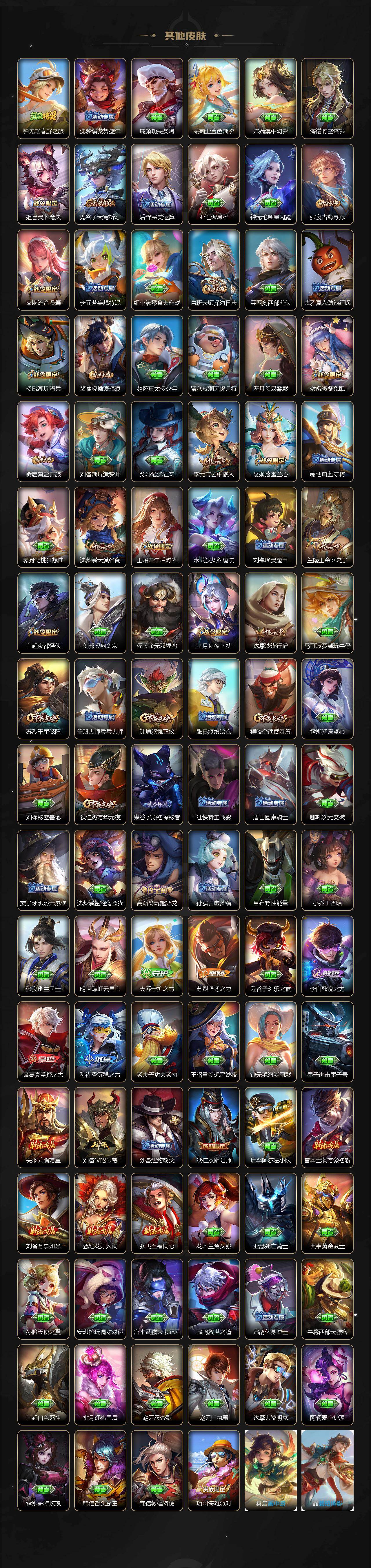 WZCMW4202120王者荣耀账号详情图5