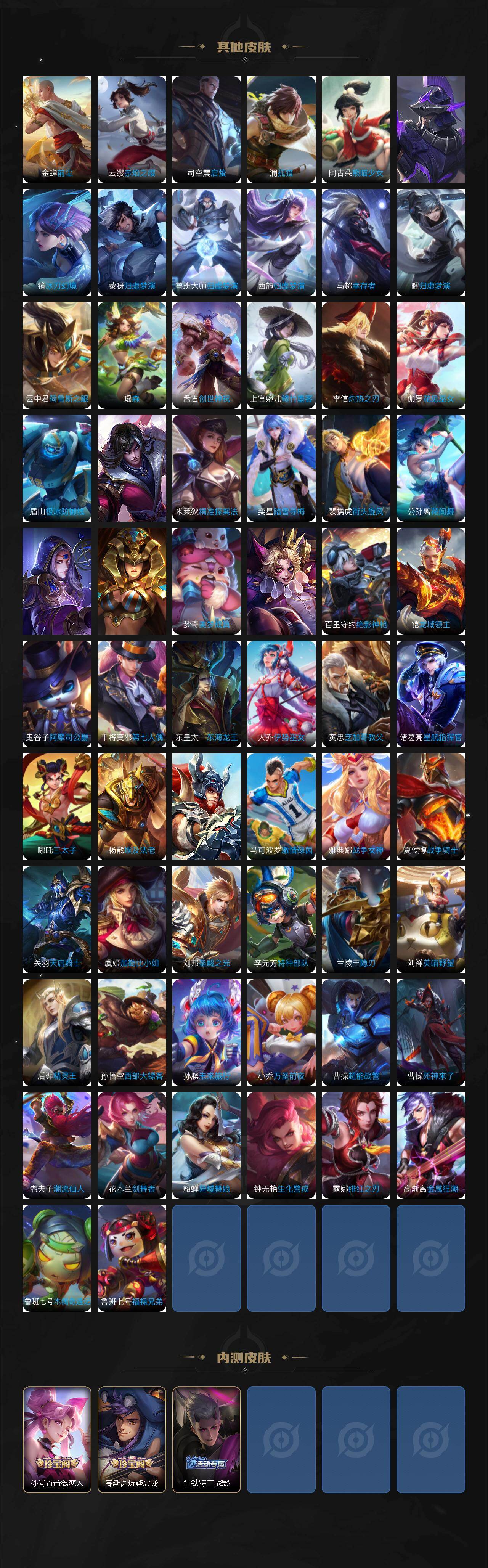 WZCMW4202120王者荣耀账号详情图6