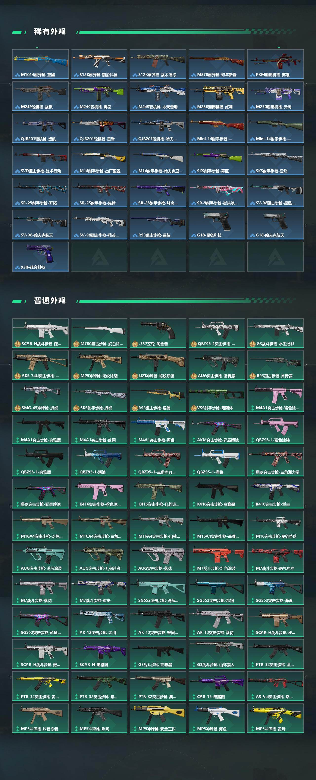 SJZCMW464890三角洲行动账号详情图4