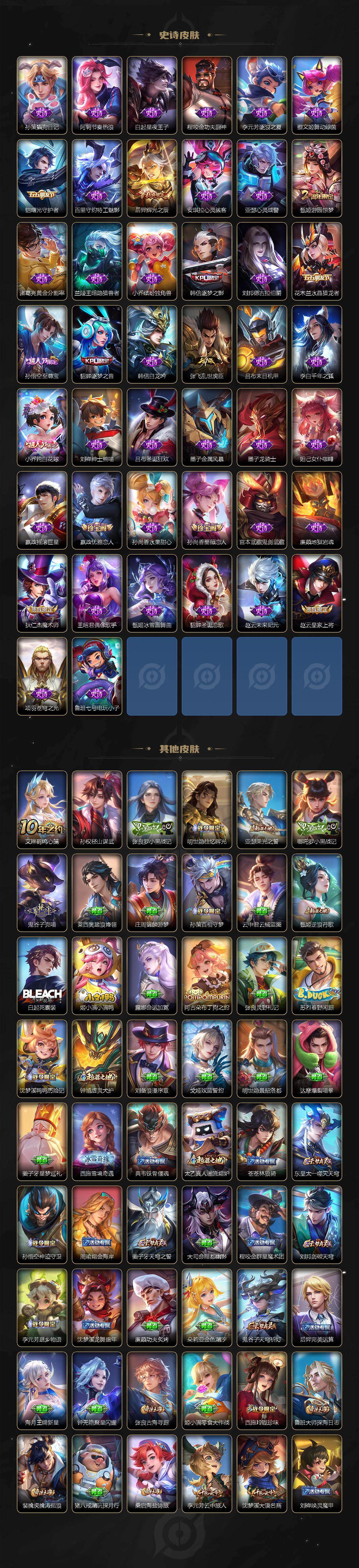 WZQM4195813王者荣耀账号详情图5