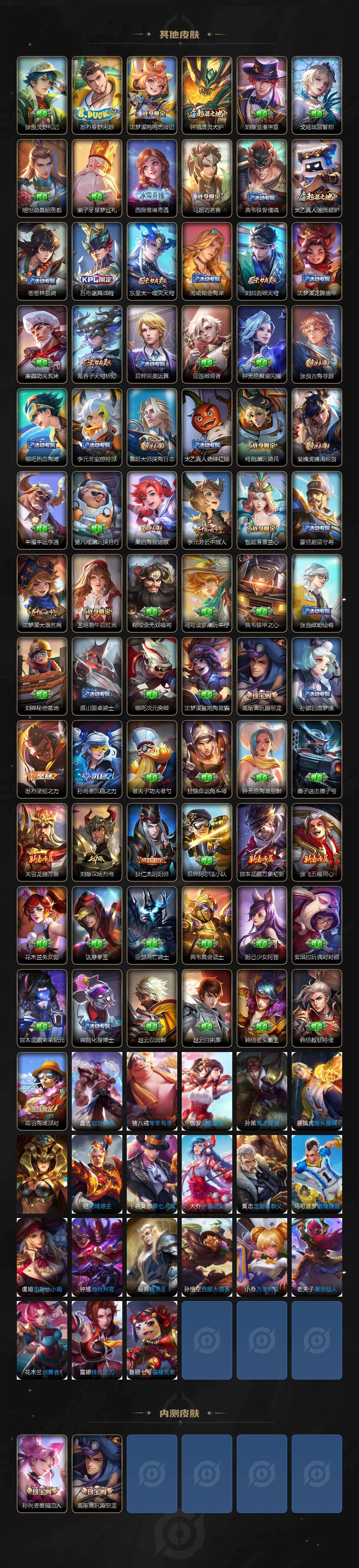 WZEY4196824王者荣耀账号详情图4 WZEY4196824王者荣耀账号详情图4