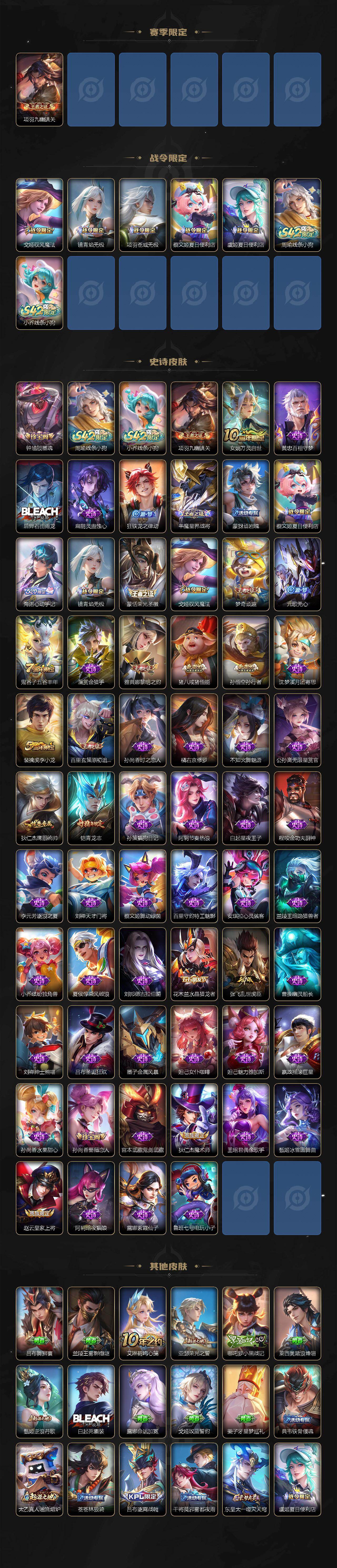 WZQM4196830王者荣耀账号详情图4