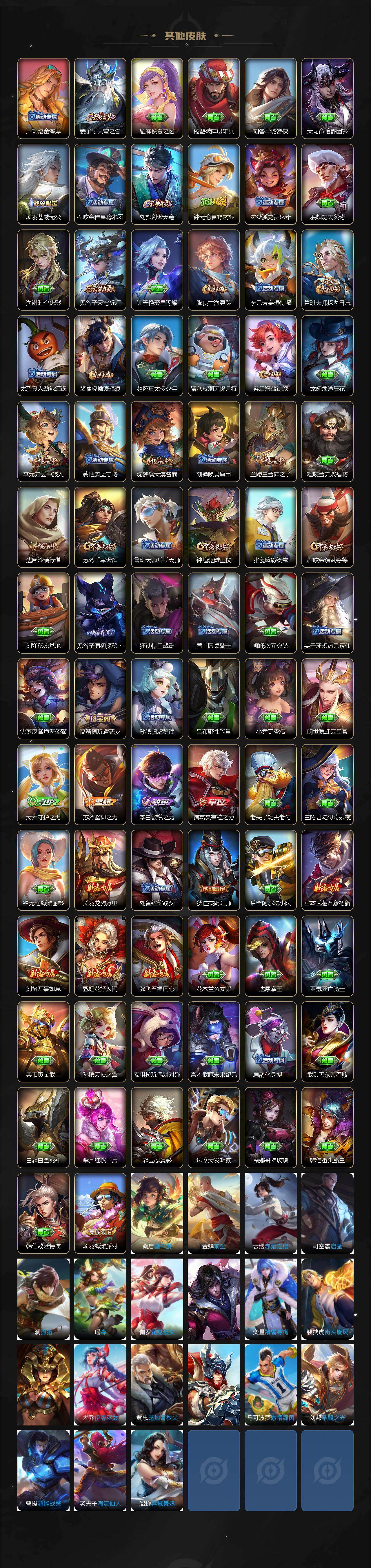 WZQM4196830王者荣耀账号详情图5