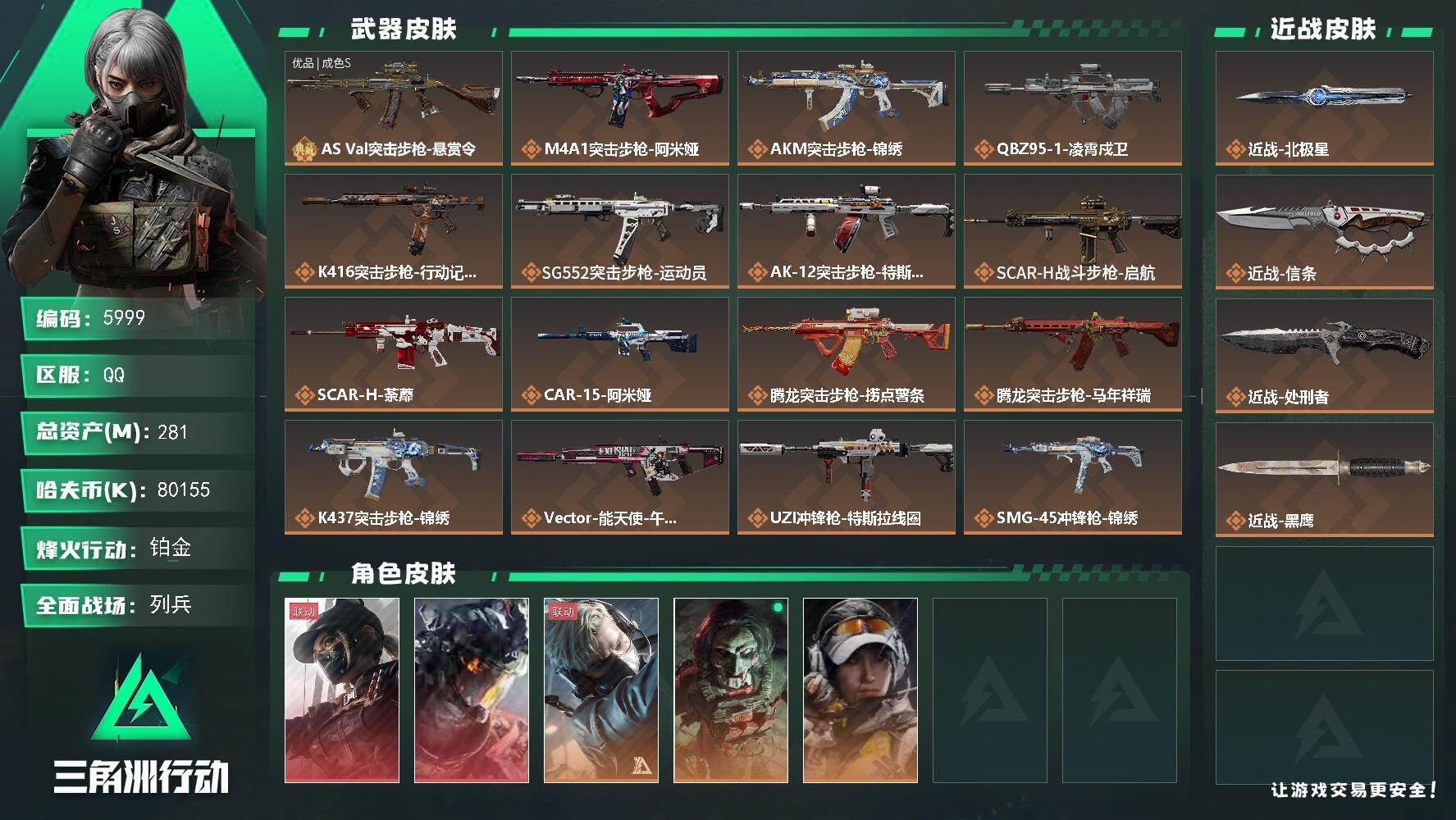 三角洲行动账号QQ总资产(M)：281M/哈夫币(K)：80155K/哈夫币(K)：80155K/传说枪皮数：29/全