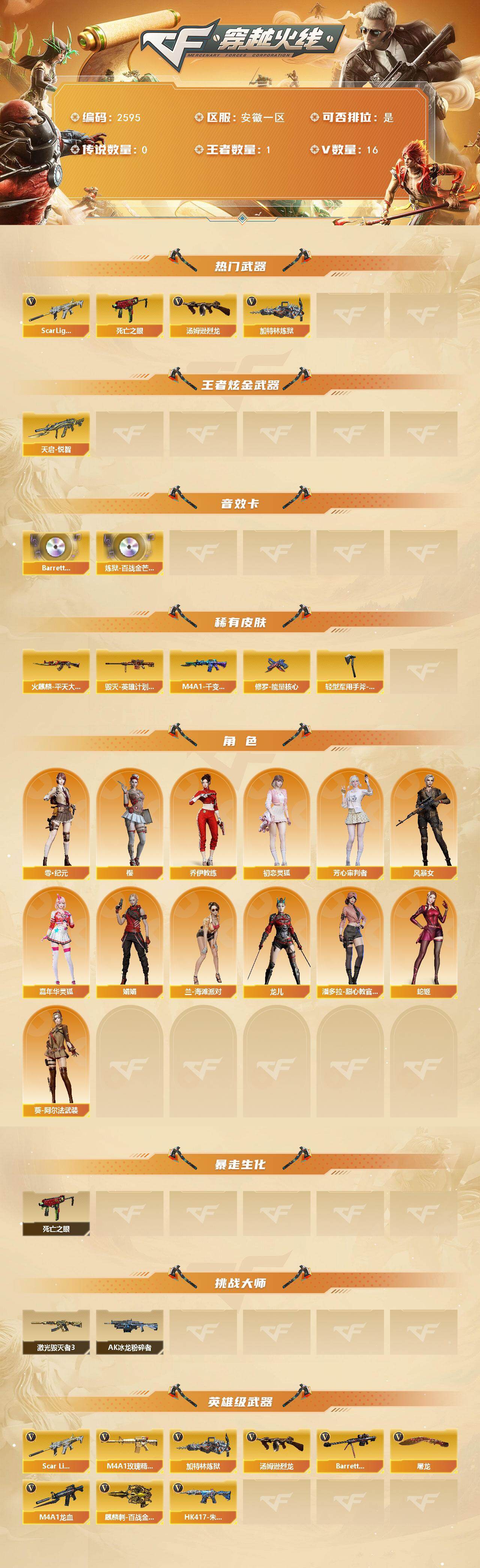 CFCMW453293穿越火线账号详情图2