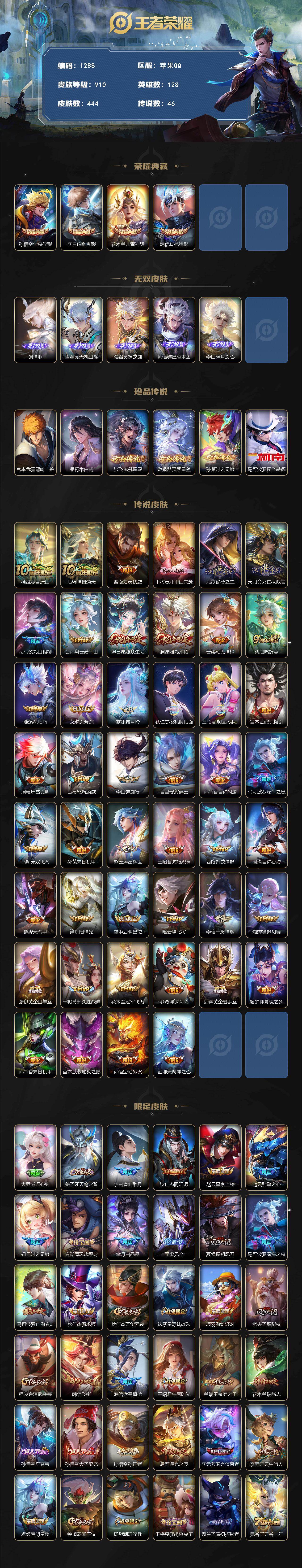 WZCMW4202335王者荣耀账号详情图2