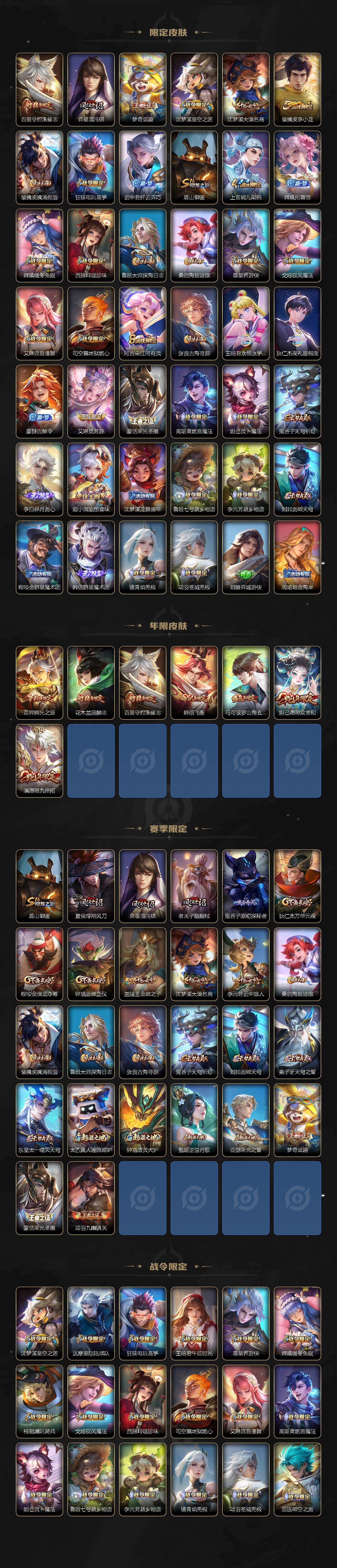 WZCMW4202335王者荣耀账号详情图3