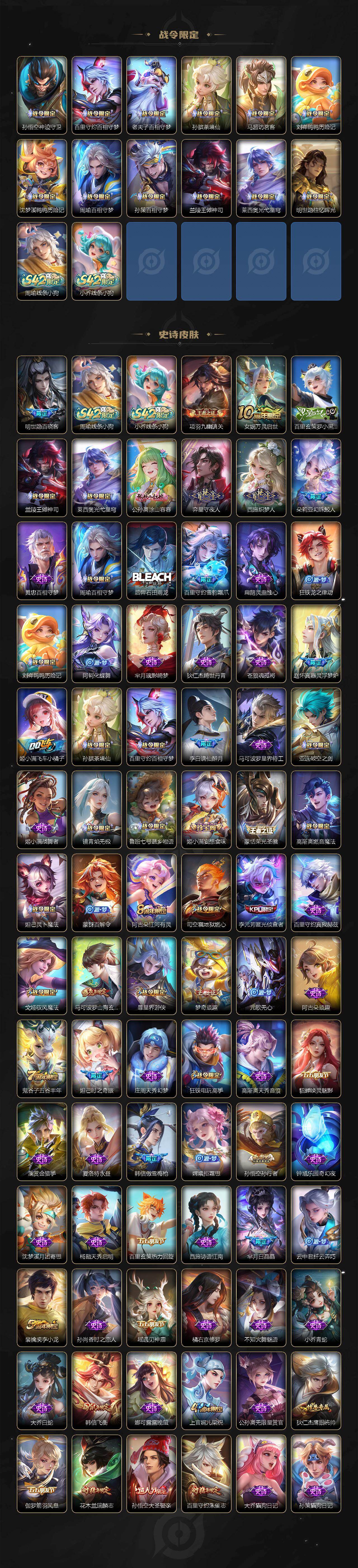 WZCMW4202335王者荣耀账号详情图4