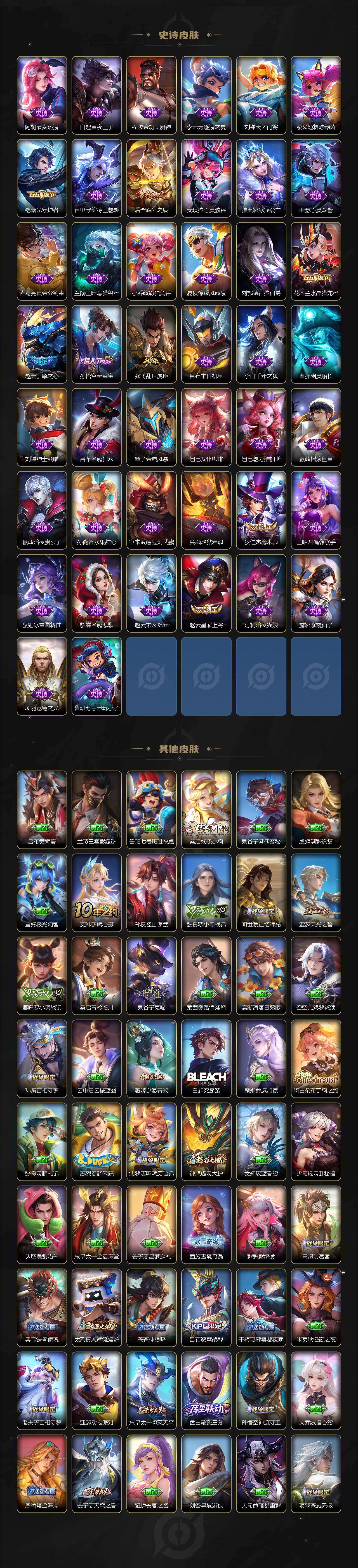 WZCMW4202335王者荣耀账号详情图5