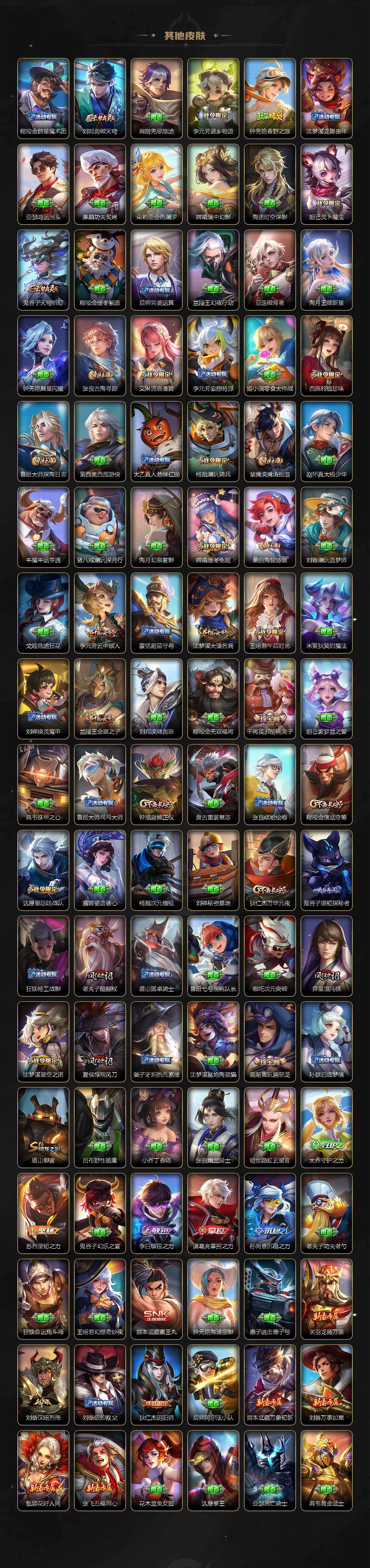 WZCMW4202335王者荣耀账号详情图6