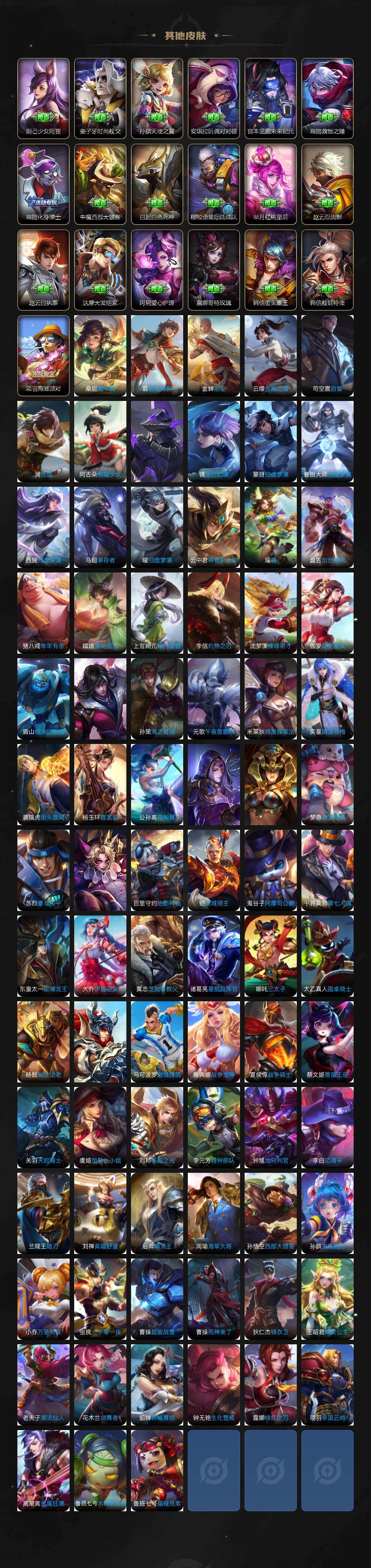 WZCMW4202335王者荣耀账号详情图7