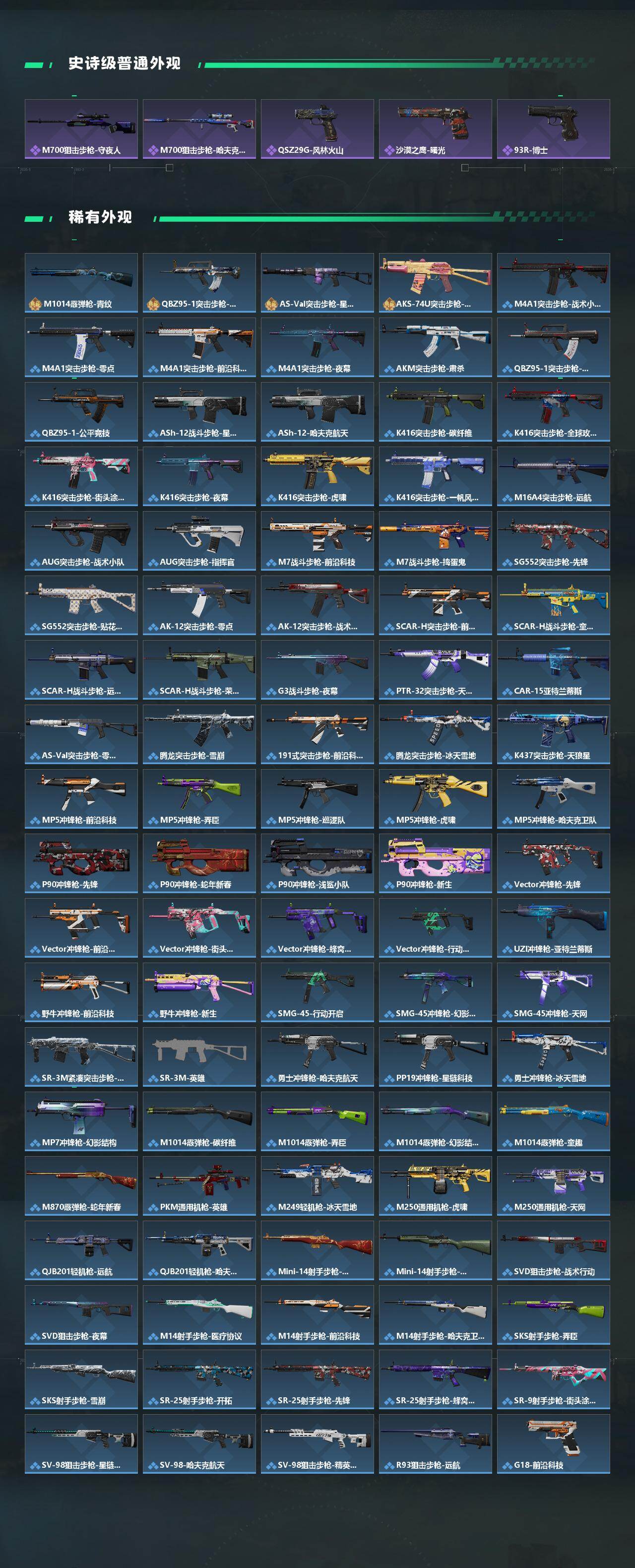 SJZQM456782三角洲行动账号详情图4 SJZQM456782三角洲行动账号详情图4