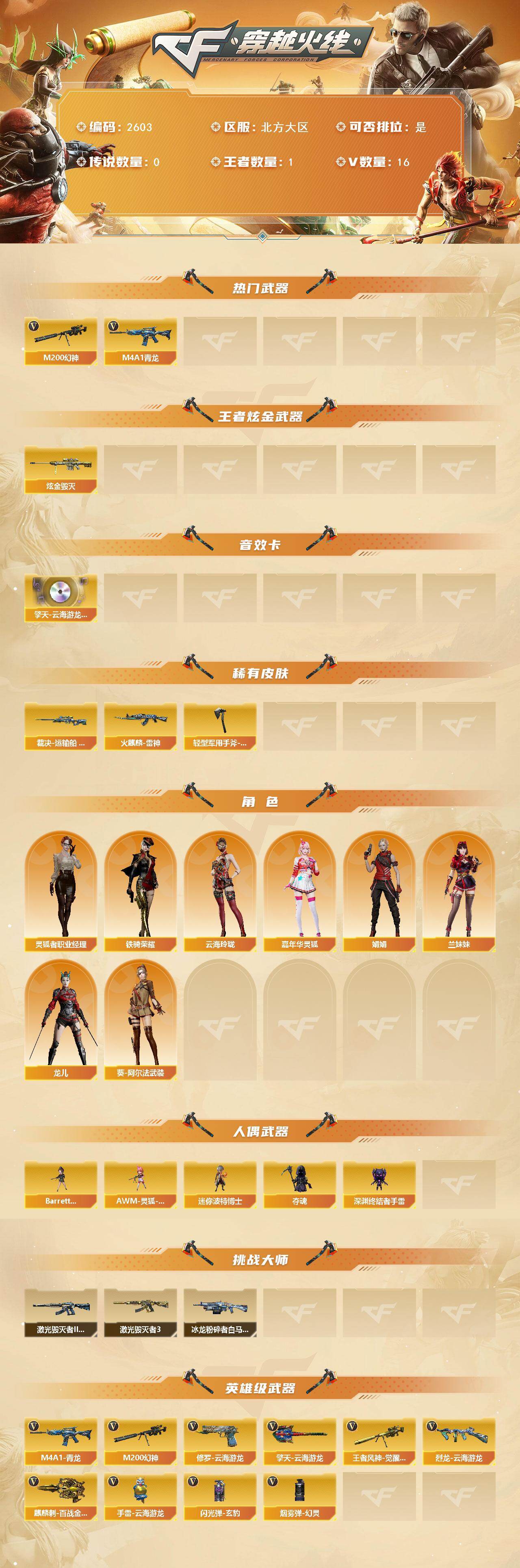 CFCMW453305穿越火线账号详情图2