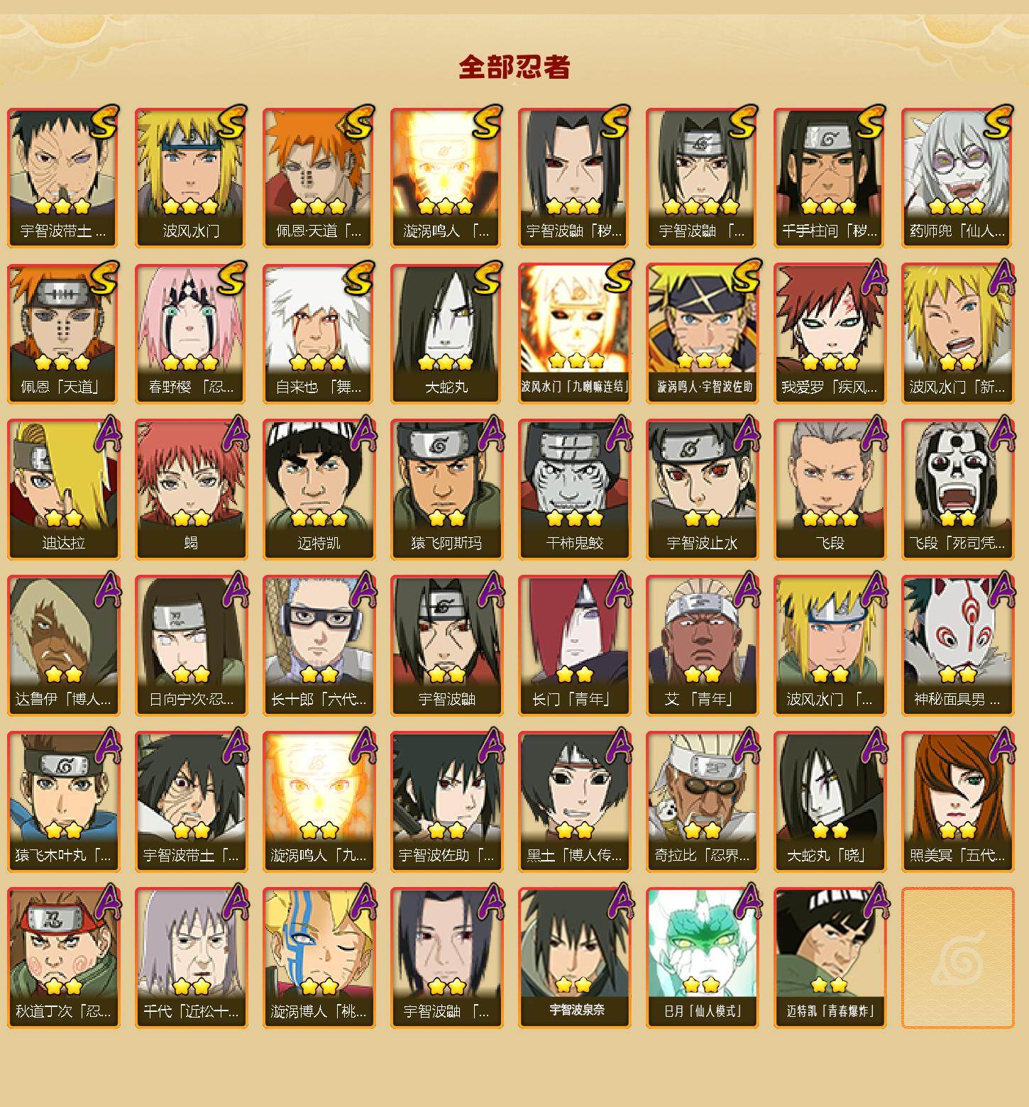 HYEY416560火影忍者账号详情图2 HYEY416560火影忍者账号详情图2