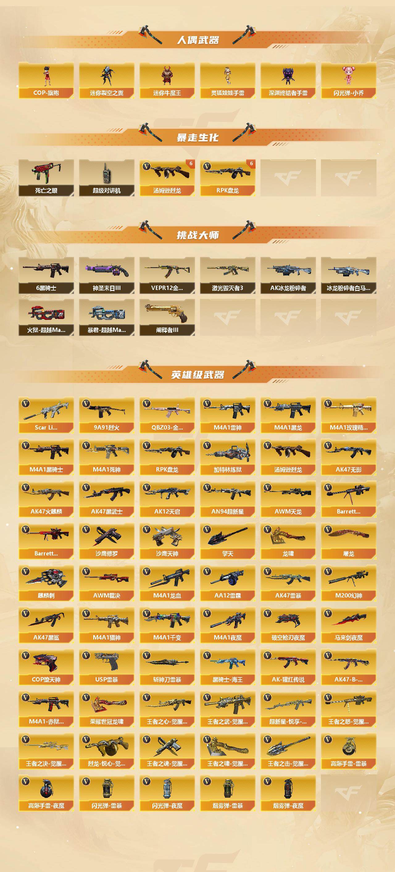 CFCMW453307穿越火线账号详情图3