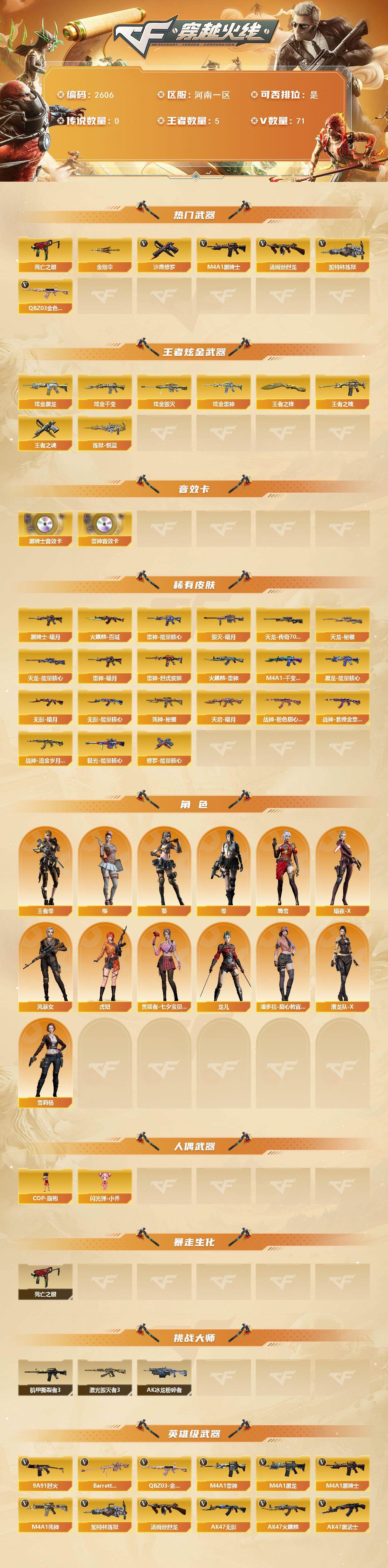 CFCMW453308穿越火线账号详情图2