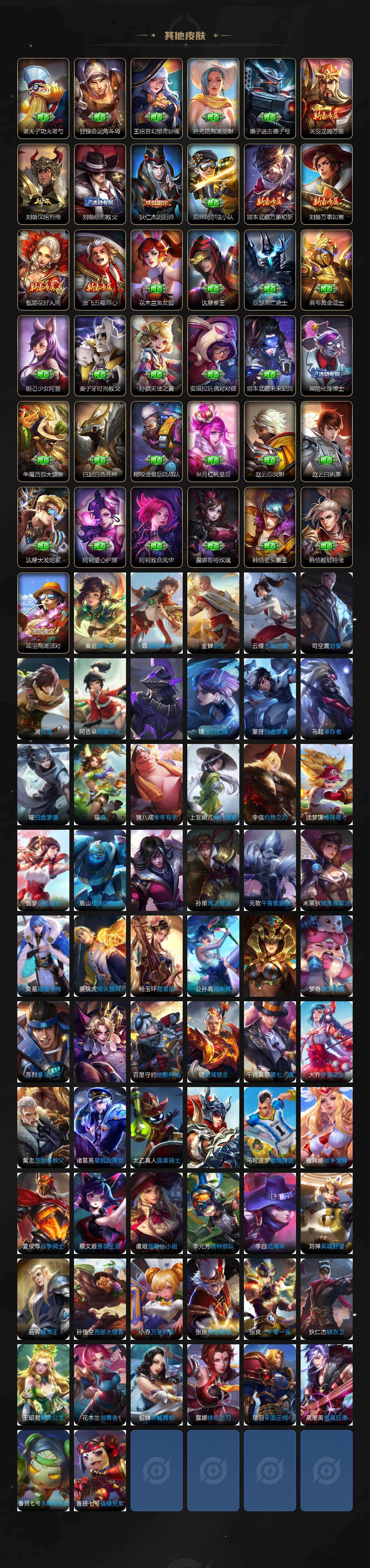 WZQM4203826王者荣耀账号详情图6