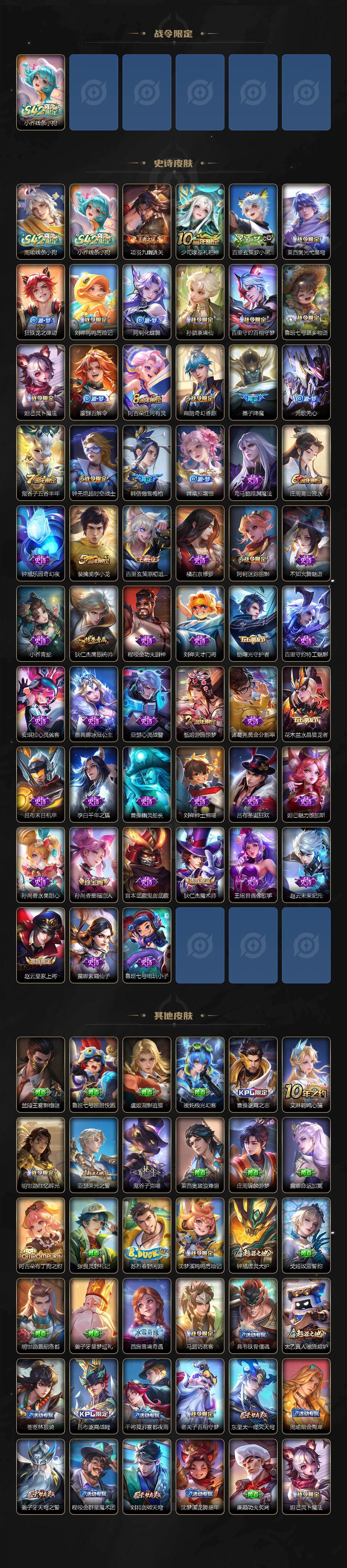 WZEY4196838王者荣耀账号详情图3