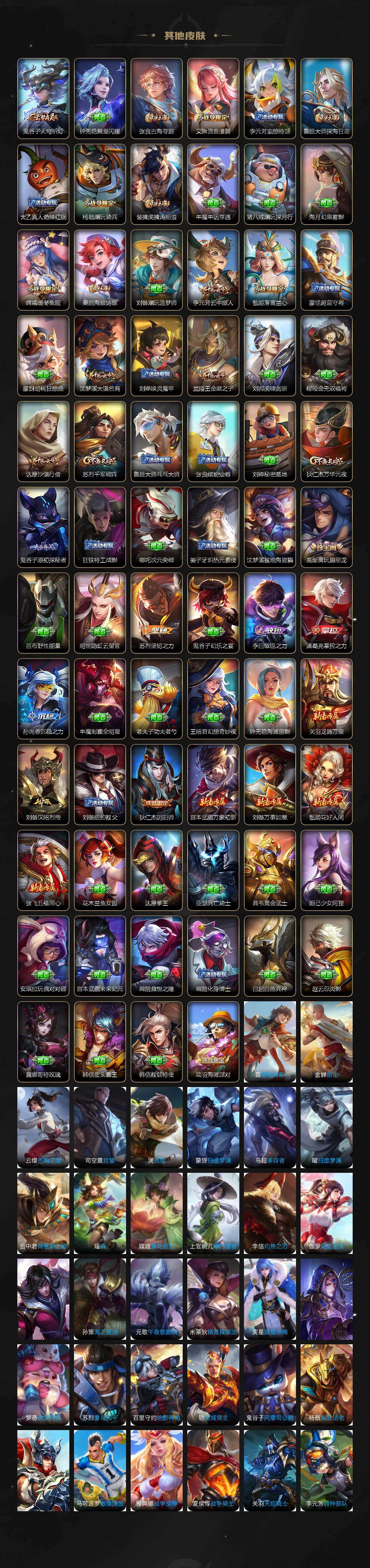 WZEY4196838王者荣耀账号详情图4