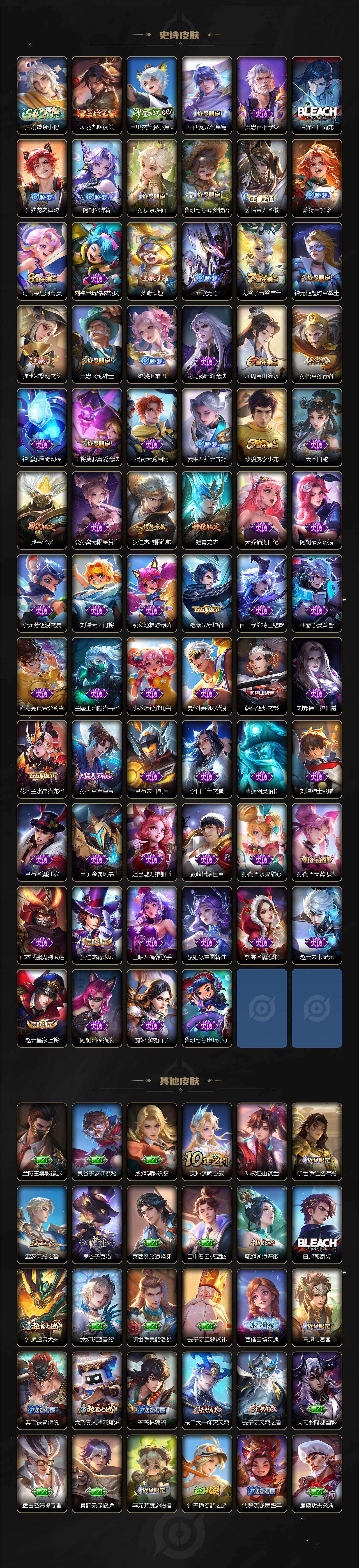 WZJZ4205502王者荣耀账号详情图3