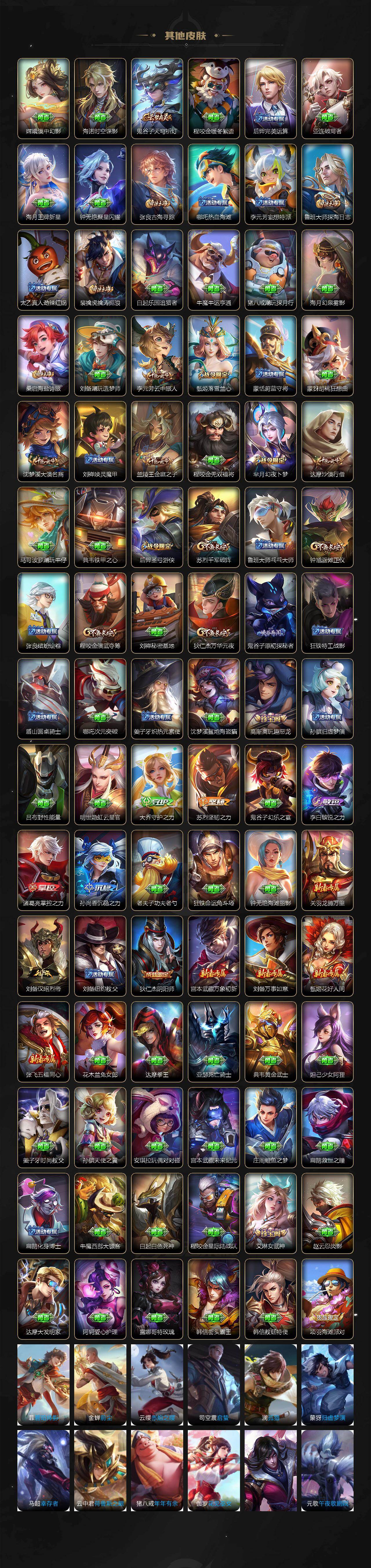 WZJZ4205502王者荣耀账号详情图4