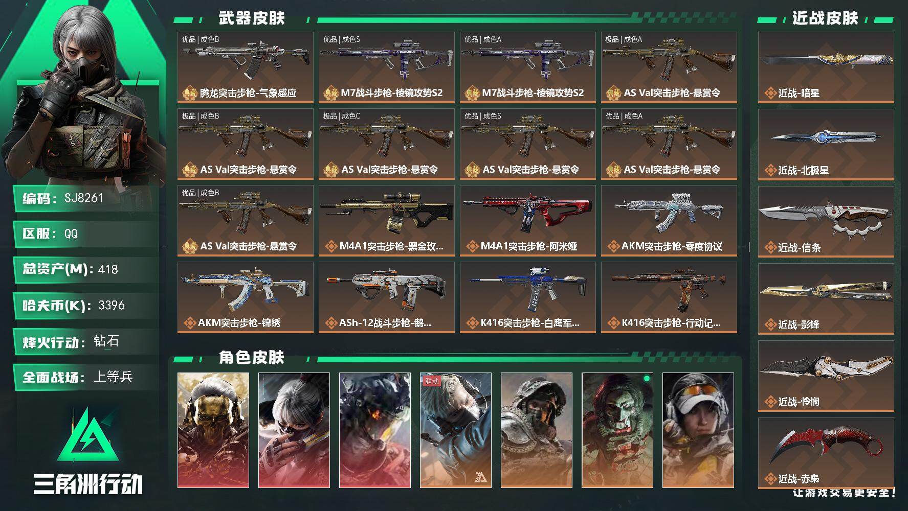 三角洲行动账号QQ【SJ8261】总资产(M)：418M/哈夫币(K)：3396K/哈夫币(K)：3396K/传说枪皮数：54/全面战场等级：25_段位：上等兵/烽火地带等级：60_段位：钻石/红狼-蚀金玫瑰/骇爪-