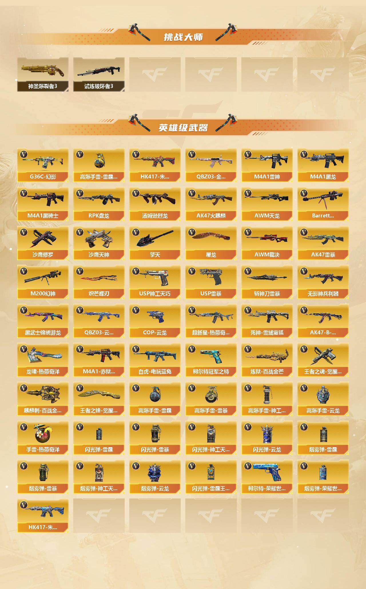 CFCMW453331穿越火线账号详情图3