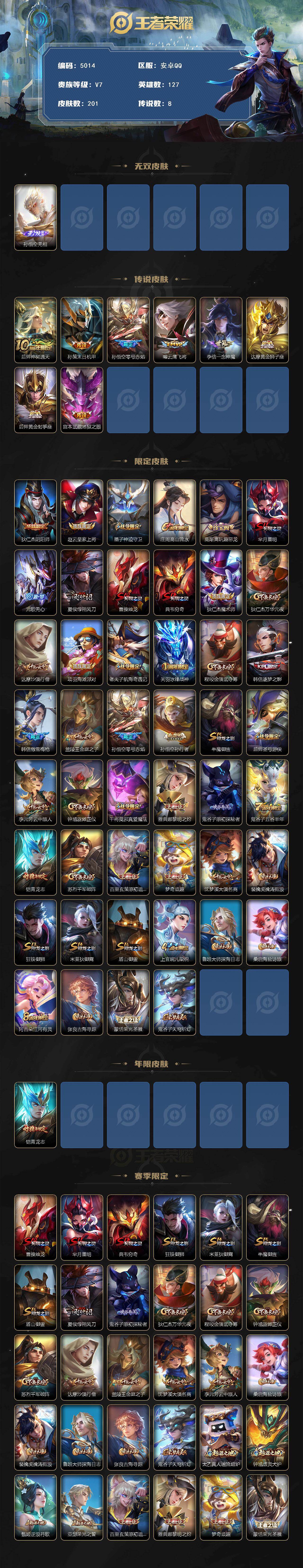 WZCMW4202663王者荣耀账号详情图2