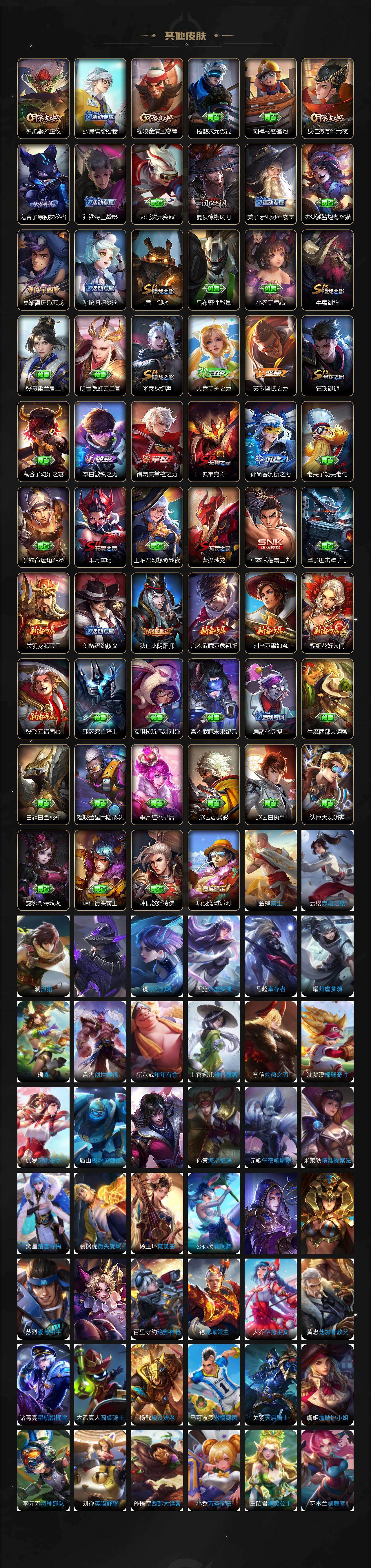 WZCMW4202663王者荣耀账号详情图4