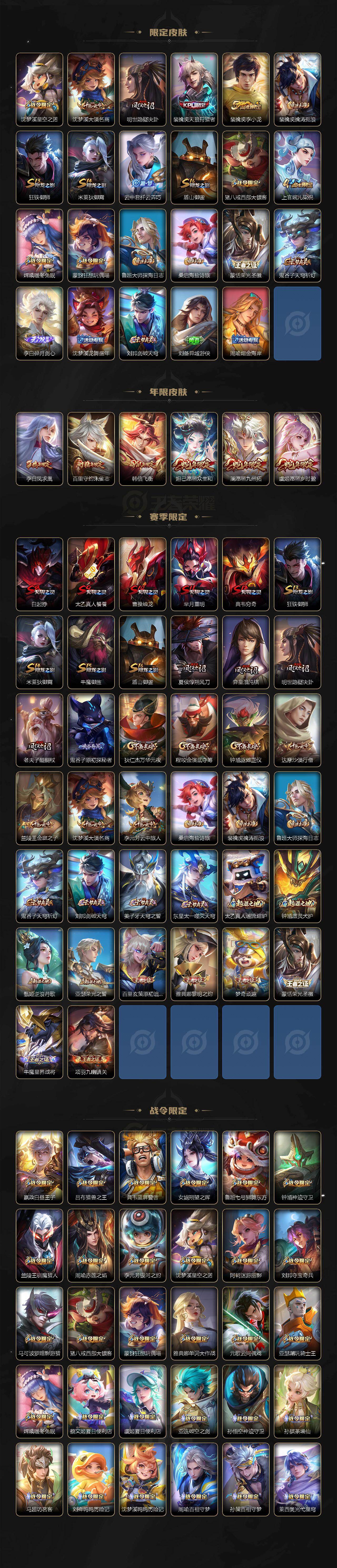 WZLX4223177王者荣耀账号详情图3