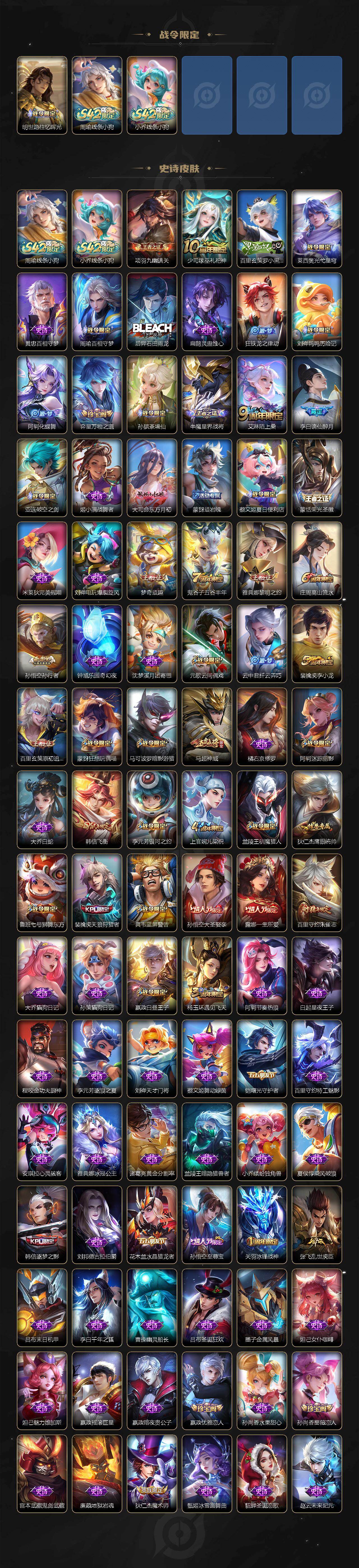 WZLX4223177王者荣耀账号详情图4