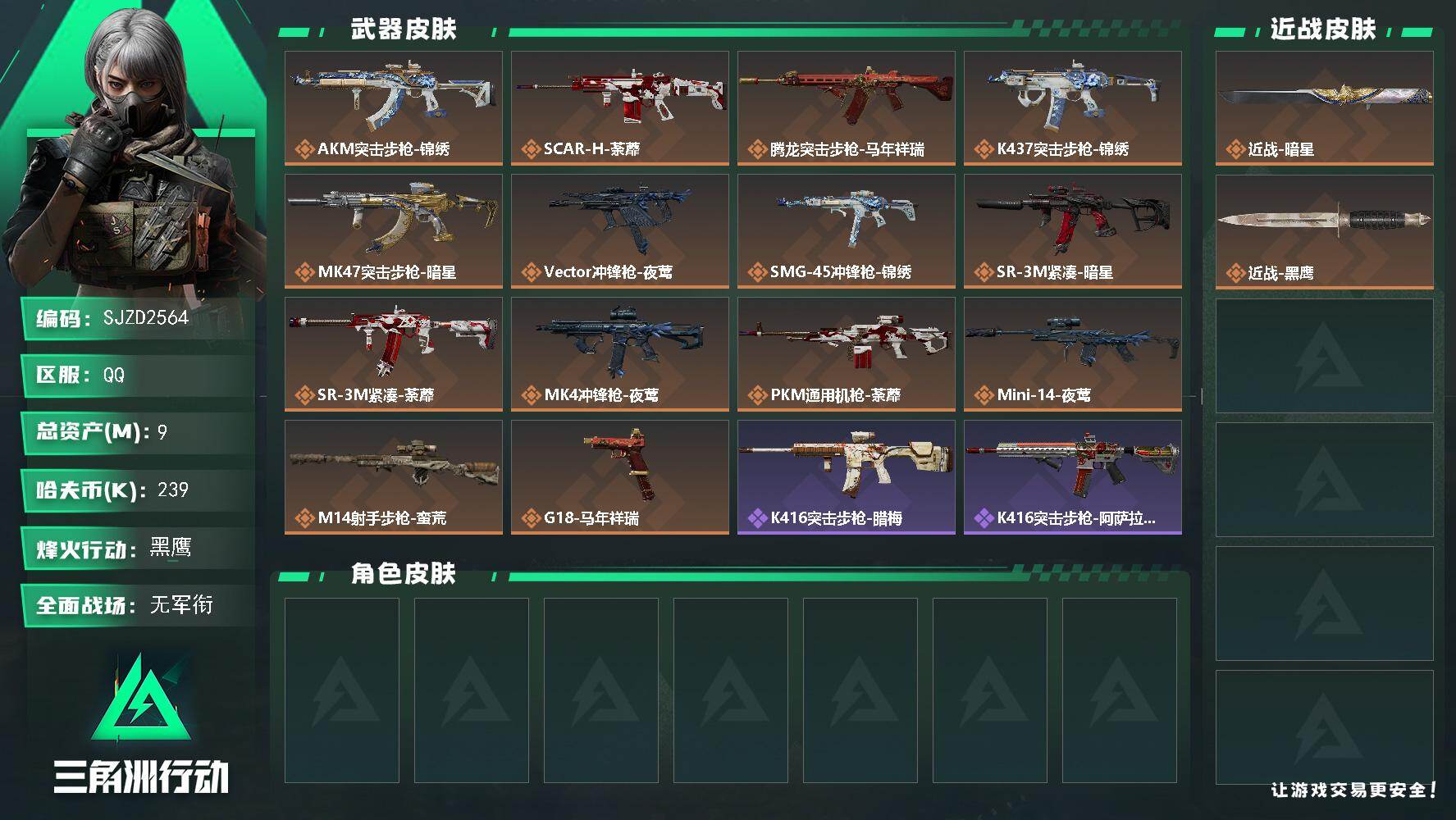 三角洲行动账号QQ【SJZD2564】总资产(M)：9M/哈夫币(K)：239K/哈夫币(K)：239K/传说枪皮数：