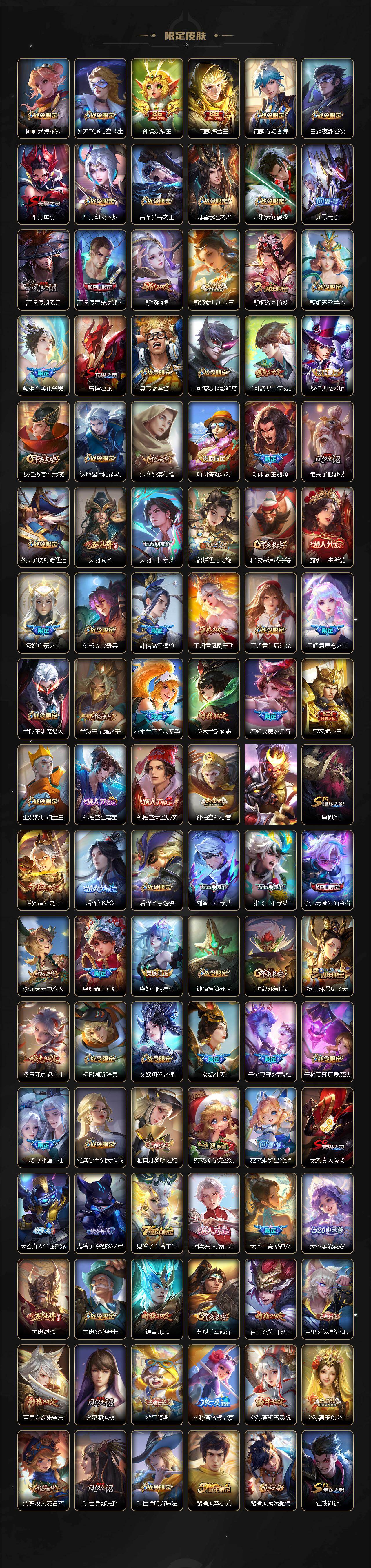 WZCMW4202685王者荣耀账号详情图3