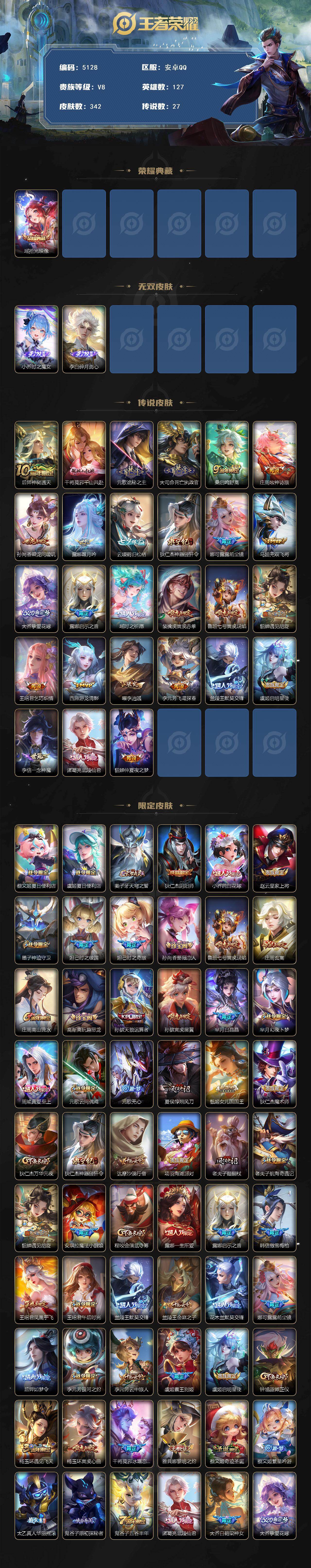 WZCMW4202742王者荣耀账号详情图2