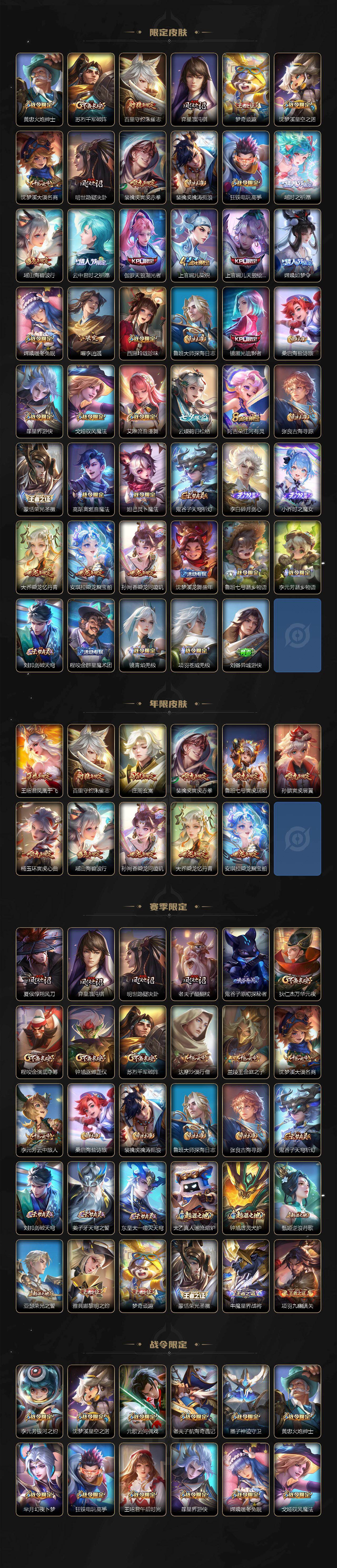 WZCMW4202742王者荣耀账号详情图3